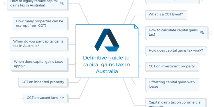 How to Calculate Capital Gains Tax on Property in Australia